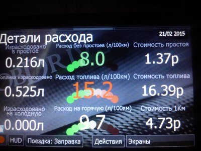 это уже после ночной заправкой перед домом.