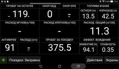 Зажигание и двигатель включены. Нет расхода (л.ч.). На фоне цифр остаются черточки. Окна (пробег на остатке) и (пробег за поездку) разделились по вертикали. На первом экране в этих окнах такого разделения нет.