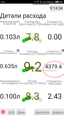 неверно отображается стоимость поездки