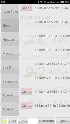 просвечивается фон и плохо визуально читается информация