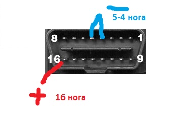 Включение Bluetooth ELM327 с внешним питанием 12 V