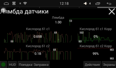здесь стоит коэффициент 100