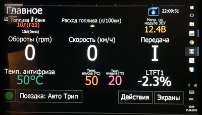 развернутое